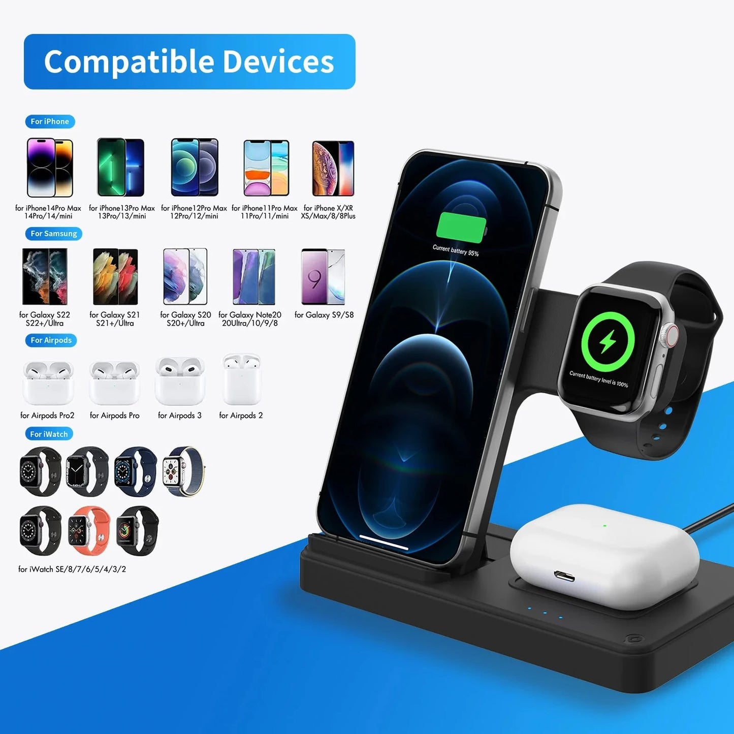 Magnetic Wireless Charger Fast 18W Adapter QC3.0 Certified Foldable Sleep-Friendly iPhone11-15 XS 8 Plus Samsung Galaxy iWatch