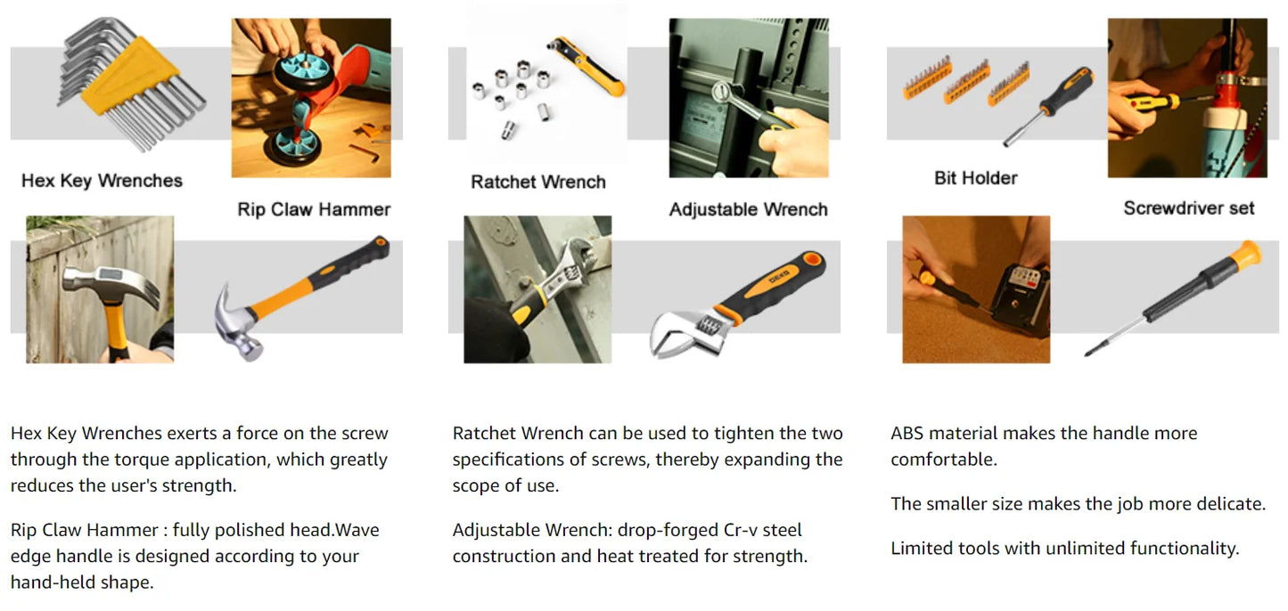 DEKO 100 Piece Home Repair Tool Set,General Household Hand Tool Kit with Plastic Tool Box Storage