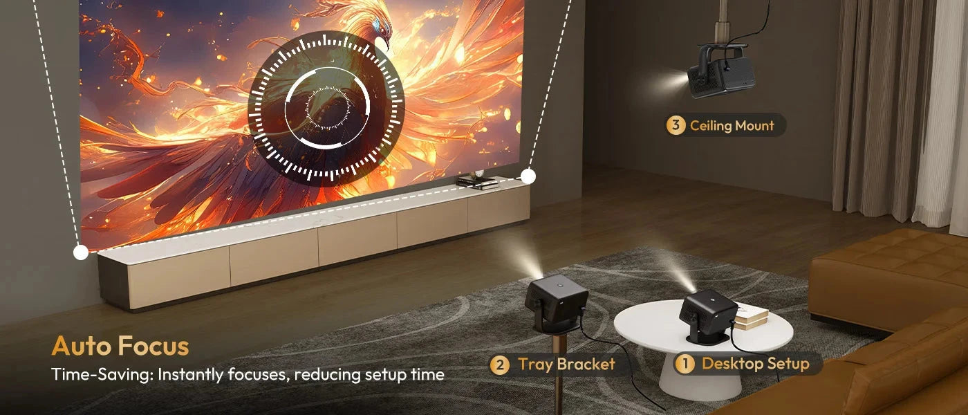 XGODY 4K Native 1080P AUTO Focus WiFi6 Android 11 Projector 500 ANSI HD Home Theater Cinema for Home