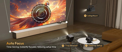 XGODY 4K Native 1080P AUTO Focus WiFi6 Android 11 Projector 500 ANSI HD Home Theater Cinema for Home