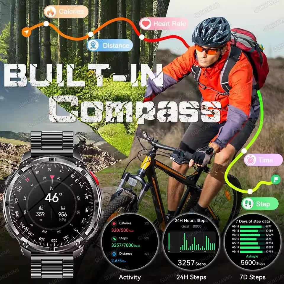 New Military T-Rex3 Ultra 1100mAh Battery Smart Watch 5 ATM Waterproof 1.7"AOD Compass GPS Sports tracker Outdoors Smartwatches