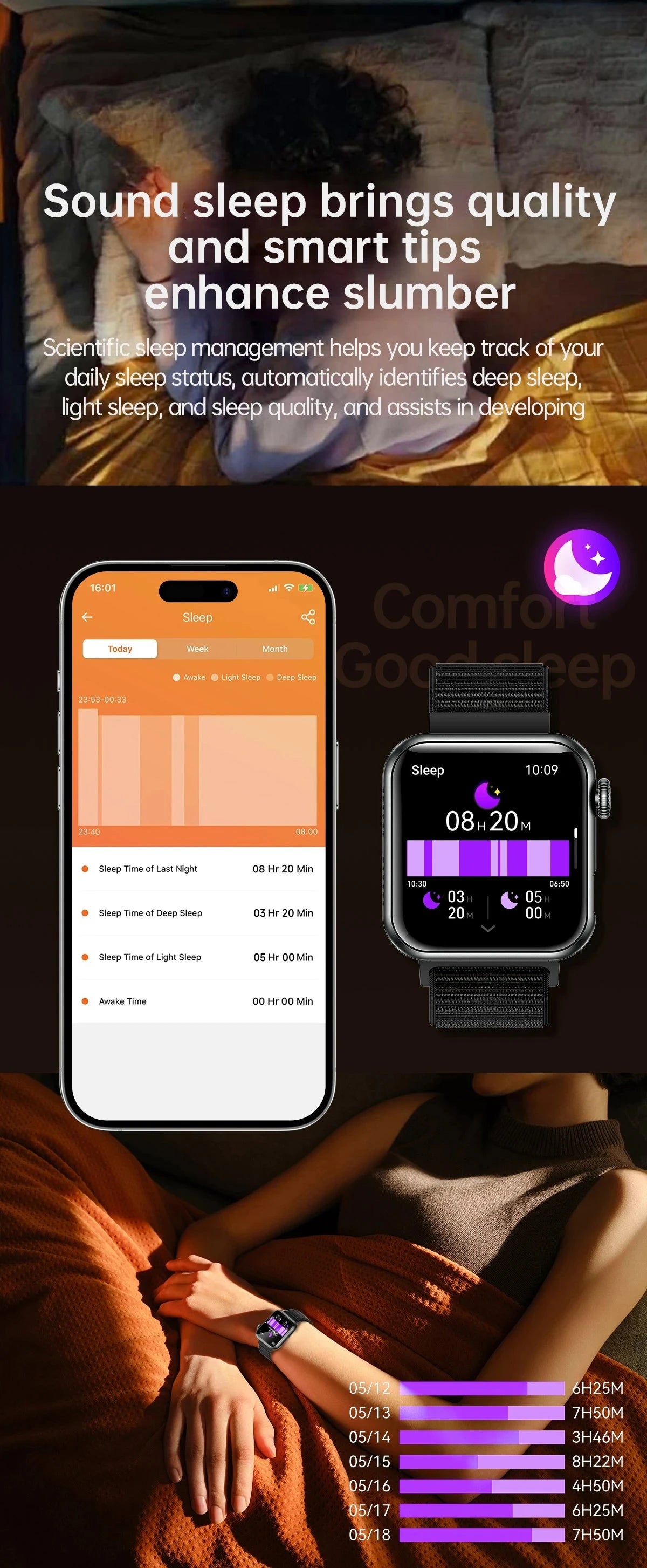 2025 New LED Women AI Smart Diagnosis Smart Watch HRV+PPG Blood Pressure Blood oxygen Health monitor IP68 NFC Smartwatches ﻿