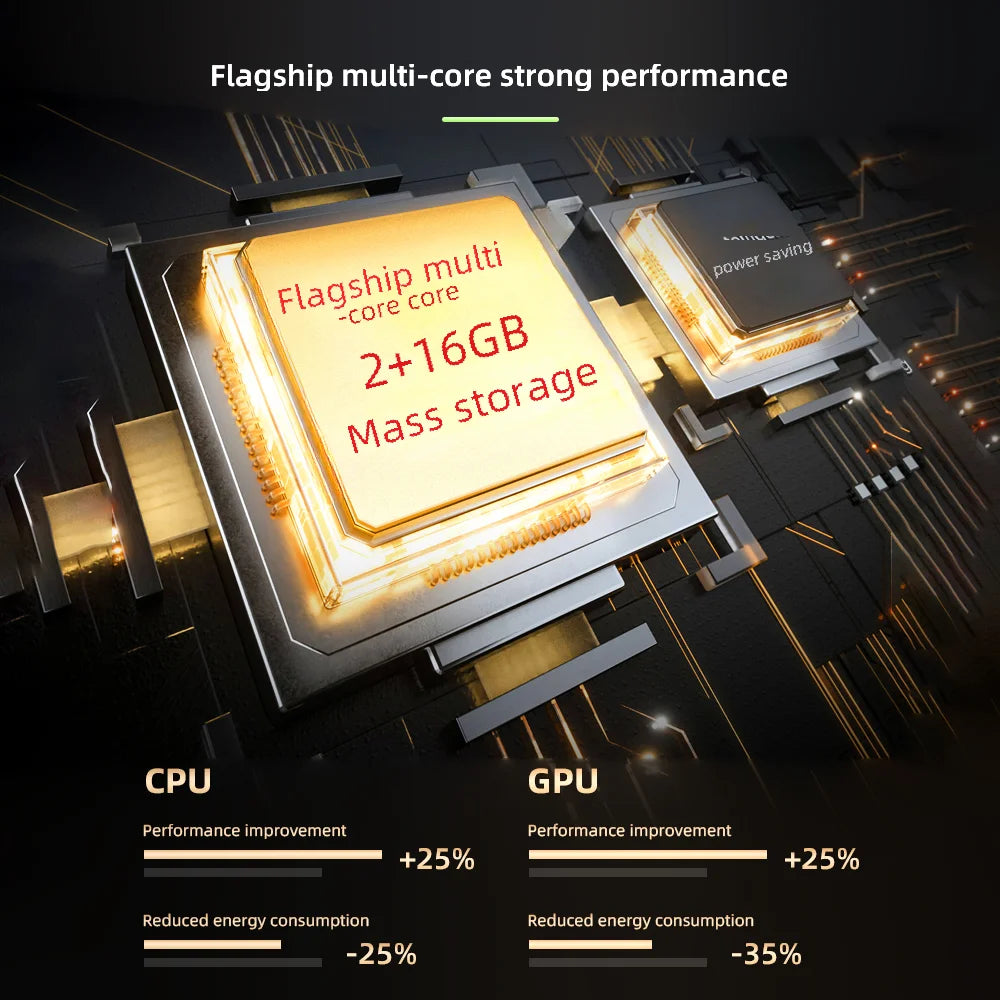 SOYES S26 S23 Pro Series 3.0in Android8.1 Mini Smartphone 2GB RAM 16GB ROM Dual SIM Standby 3G Network Compact Mobile Phone - AMULET RING STORE