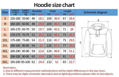 Men Fashion Four Seasons Hoodies Vintage Skull 3D Print Pullover Sweatshirts Men Comforts Kangaroo Pocket Y2k Hoodies Clothing