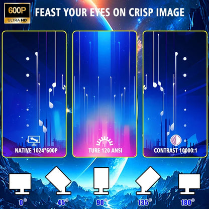 TAIDU Smart Mini LED Projector Full Hd 1280*720P Android 11 BT5.2 5G·iMAX Home Theater Halloween Gift Support 1080P 4K Projector