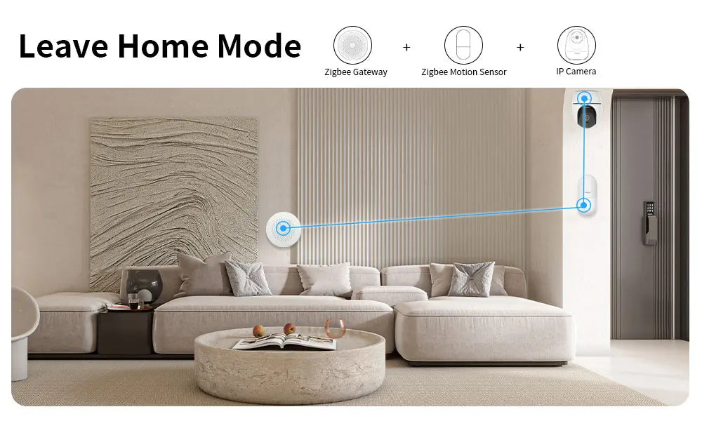 Meian Tuya Zigbee Gateway Multi-Mode Zigbee 3.0 Hub Wifi Bluetooth Gateway Linkage with Water Leak Sensor Door Sensor Smart Home - AMULET RING STORE