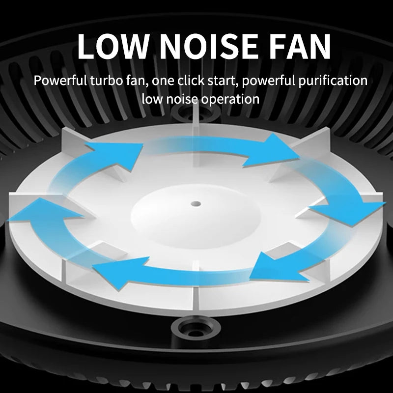 Xiaomi Youpin Air Purifier Ashtray Rechargeable Car Smoking Tank To Remove Second Hand Smoke Odor Sterile Filtration Home New Mi - AMULET RING STORE