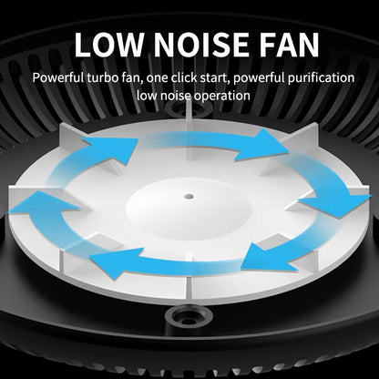 Xiaomi Youpin Air Purifier Ashtray Rechargeable Car Smoking Tank To Remove Second Hand Smoke Odor Sterile Filtration Home New Mi - AMULET RING STORE