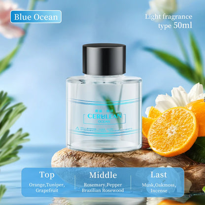 Car Diffuser Home Dual-Use Rechargeable Aromatherapy With Atmosphere Lights Smart Spray Car Air Freshener Fragrance Diffuser - AMULET RING STORE