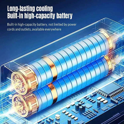 Mini Cold Airconditioner Fan 2-Speed 1800mHA Humidifier Mist Cooler USB Charging 500ml Water Tank Cooler for Home Office Dorm