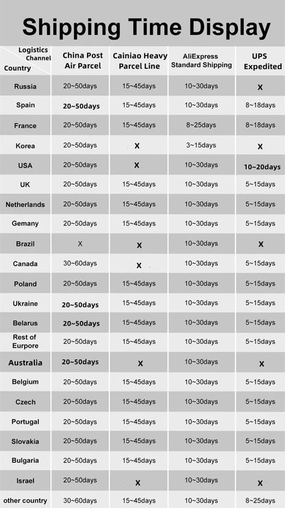 4PCS Wheel Cover for Tesla Model Y Juniper 19 Inch 2025 Car Replacement Wheel Cover Automobile Hub Cap Full Rim Car Accessories