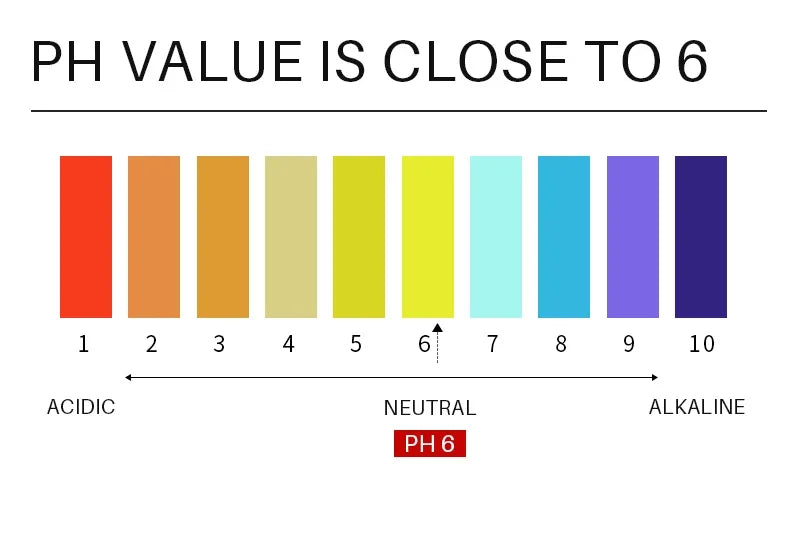 Turmeric lemon Skin Care products Acne Dark Spot Remover Whitening Brighten Facial Serum Face Cream Cleanser Serum Oil Cosmetics