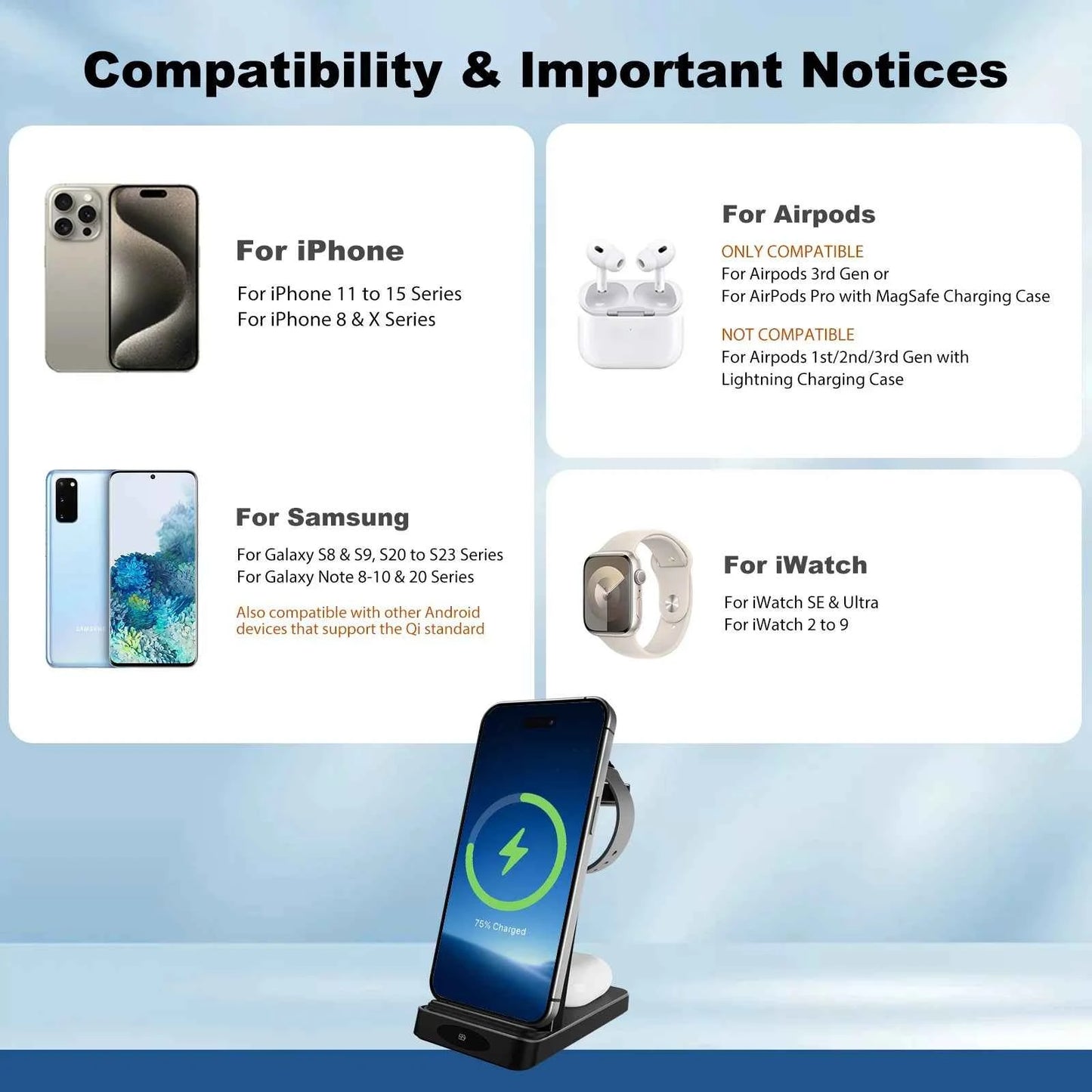 3-in-1 Wireless Charging Station 18W Travel Fast Charger Magnetic Wide Compatibility Foldable For iPhone Samsung Airpods iWatch