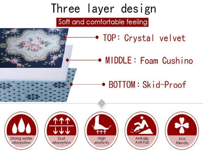 Naturalize Yoga Zen Meditation Rainbow 7 Chakra Carpet Rug for Home Living Room Bedroom Sofa Doormat Decor,Area Rug Non-slip Mat