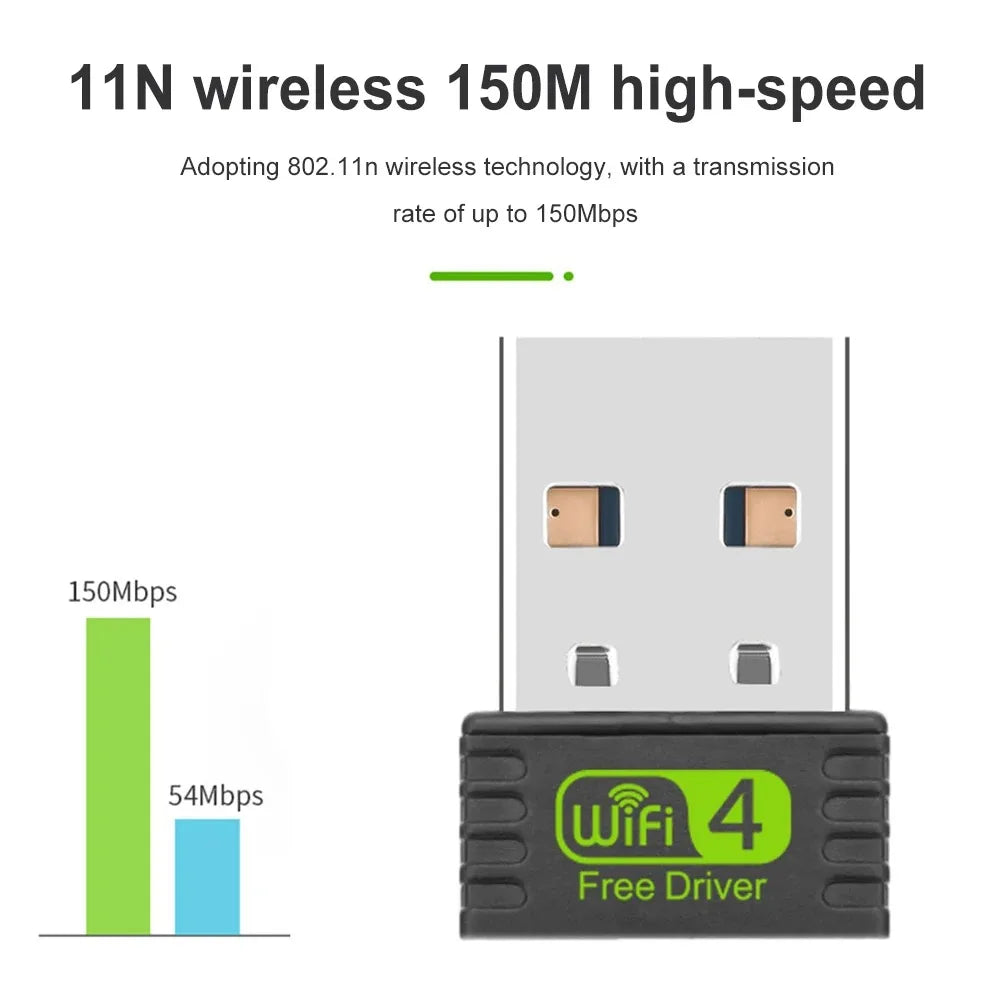Mini USB WiFi Adapter 150M Wireless Network Card 2.4GHz WiFi Ethernet Receiver Free Drive USB Dongle for PC Computer Accessories - AMULET RING STORE