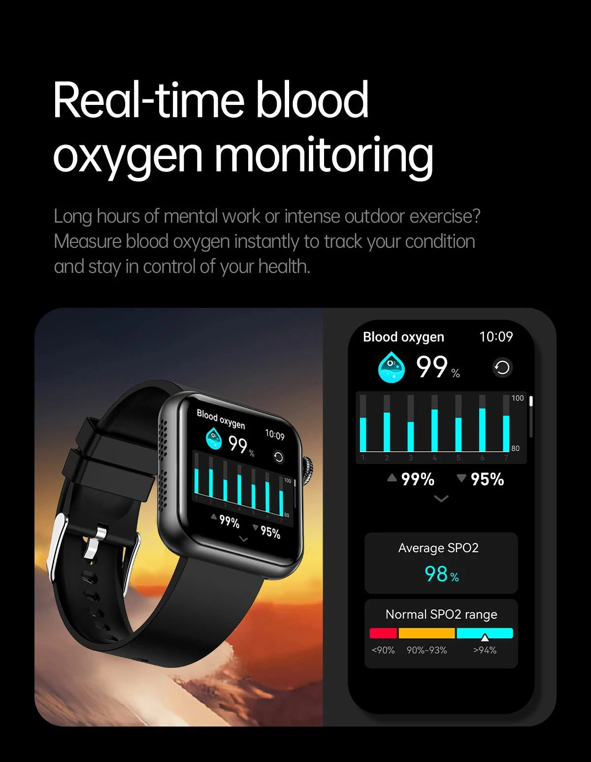 2025 New LED Women AI Smart Diagnosis Smart Watch HRV+PPG Blood Pressure Blood oxygen Health monitor IP68 NFC Smartwatches ﻿