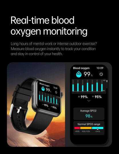 2025 New LED Women AI Smart Diagnosis Smart Watch HRV+PPG Blood Pressure Blood oxygen Health monitor IP68 NFC Smartwatches ﻿