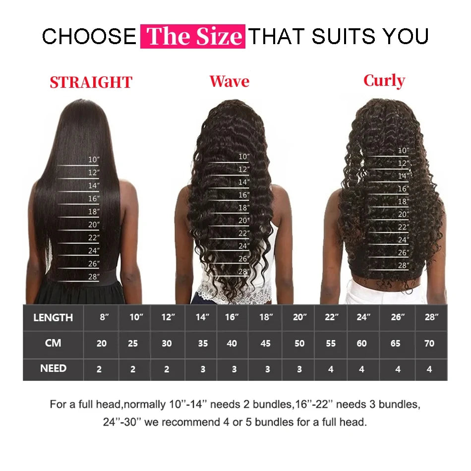 Loose Deep Wave 13x4 Lace Front Human Hair Black Wigs Deep Wave Brazilian 5x5 Closure Wear And Go Glueless Human Hair Curly Wigs - AMULET RING STORE