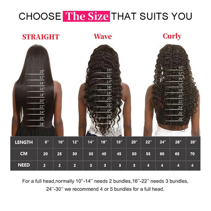 Loose Deep Wave 13x4 Lace Front Human Hair Black Wigs Deep Wave Brazilian 5x5 Closure Wear And Go Glueless Human Hair Curly Wigs - AMULET RING STORE