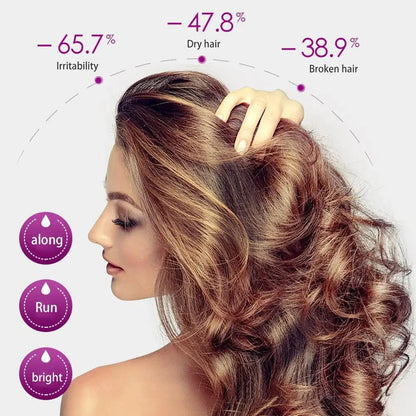 Hair Styling Serum for Frizzy & Dry Hair Rose Essence Oil Capsules Leave-in Anti Frizz Conditioner Repairs Dry, Damaged Hair - AMULET RING STORE