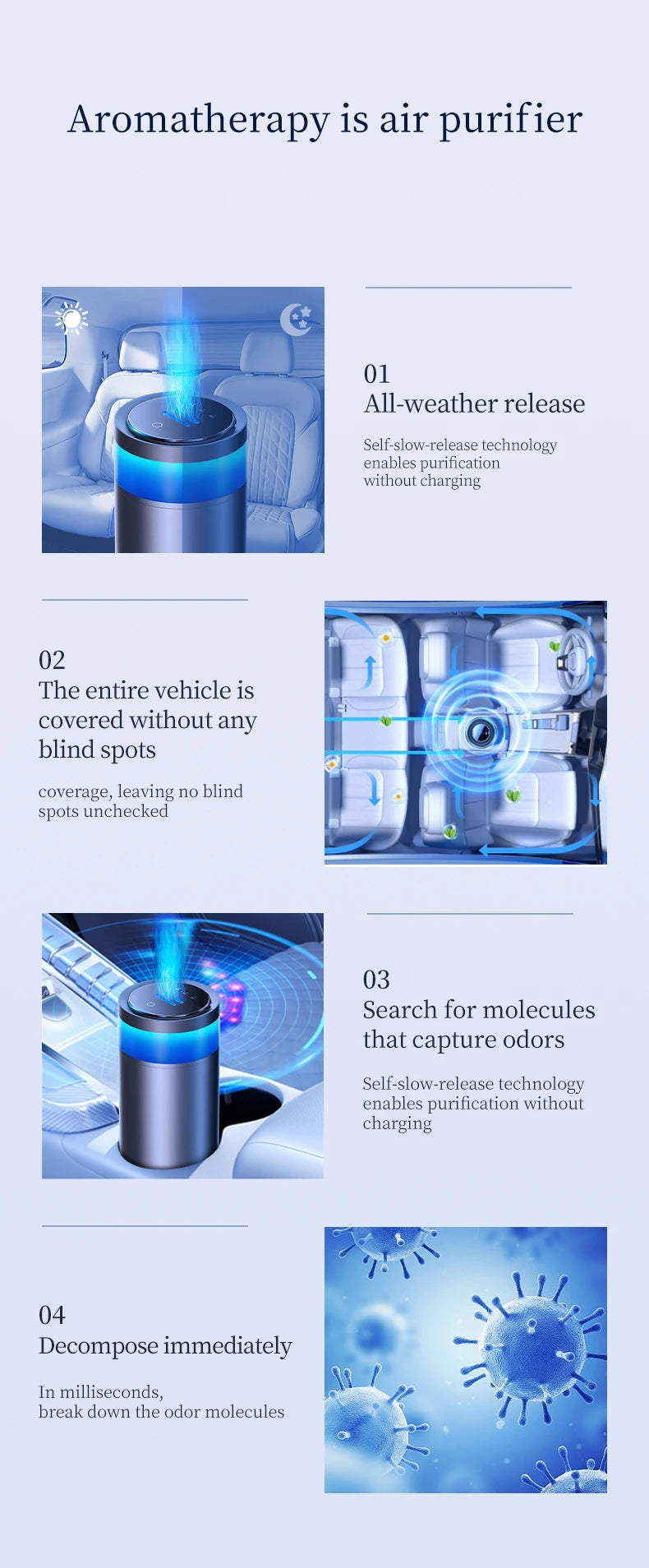 Car Diffuser Home Dual-Use Rechargeable Aromatherapy With Atmosphere Lights Smart Spray Car Air Freshener Fragrance Diffuser - AMULET RING STORE