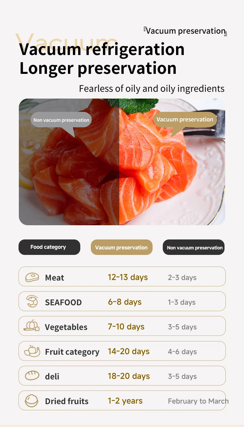 RS-F183H Mini Wireless Food Vacuum Sealing Machine, Digital Multifunctional Charging Magnetic Heat Absorption Sealing Machine. - AMULET RING STORE