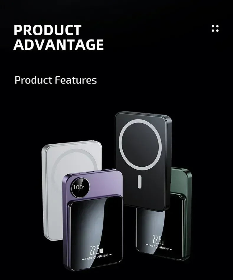 30000mAh MagSafe Power Bank - 15W Magnetic Wireless Charger with PD Fast Charge for iPhone 15/14/13 (Qi-Certified for Android) - AMULET RING STORE