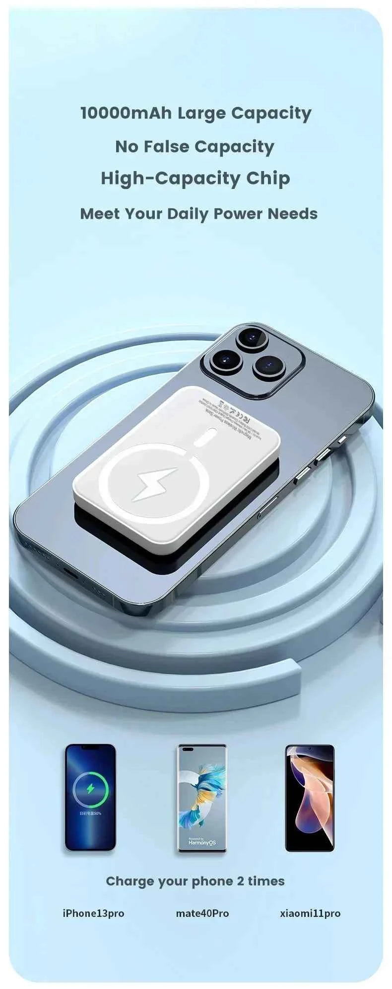 20000mAh Magnetic Power Bank Wireless PD 22.5W Fast Charger