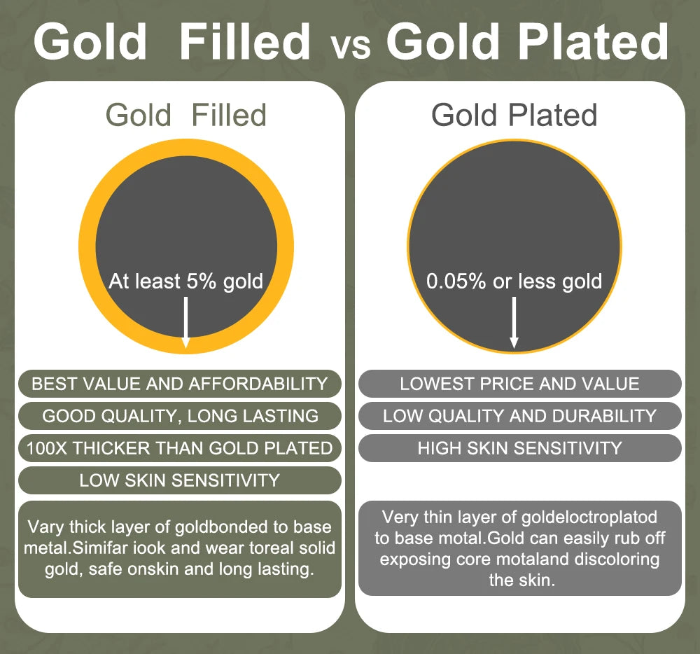 Solid 14K Gold Filled Aquamarine Ring for Women Retro Halo Design Gemstone Ring for Party Mother's Day Gifts Vintage Jewellery