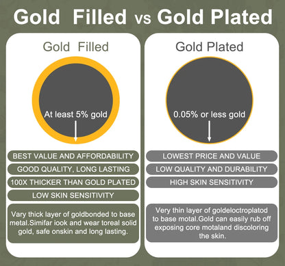 Solid 14K Gold Filled Aquamarine Ring for Women Retro Halo Design Gemstone Ring for Party Mother's Day Gifts Vintage Jewellery