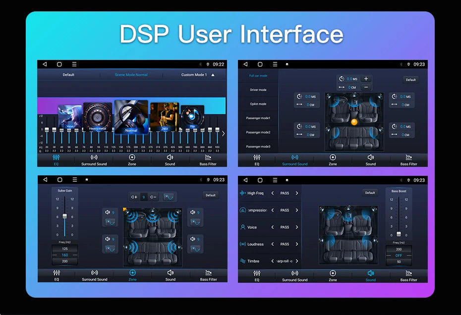 2 Din Android 10.0 Car Stereo Radio Multimedia Video Player For Honda Fit Jazz City 2002 2003 2004 2005 2006 2007 GPS Navigation - AMULET RING STORE