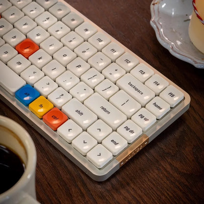 LCK Time Theme Keycaps Set PBT Custom Mondrian Keyboard Cap Low Profile Original Office Gaming KeyCap for Mechanical Keyboard