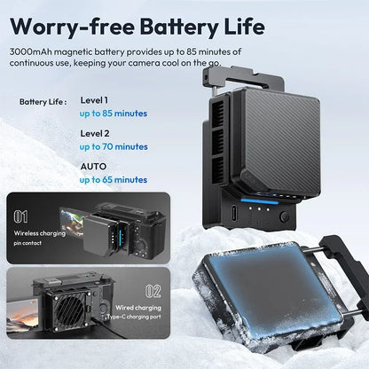 Ulanzi CU01 Thermostatic Semiconductor Camera Cooler Camera Cooling Fan Radiator 4K Recording Kit Heat Sink for Sony Canon Nikon