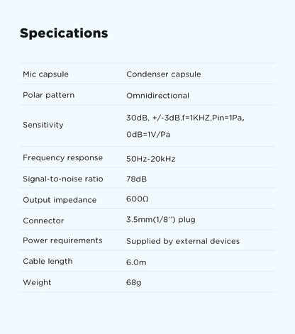 BOYA BY-M1 Condenser Lavalier Lapel Clip-on Microphone 3.5mm TRRS 6M Mic For PC iphone DSLR Camera YouTube Recording Streaming