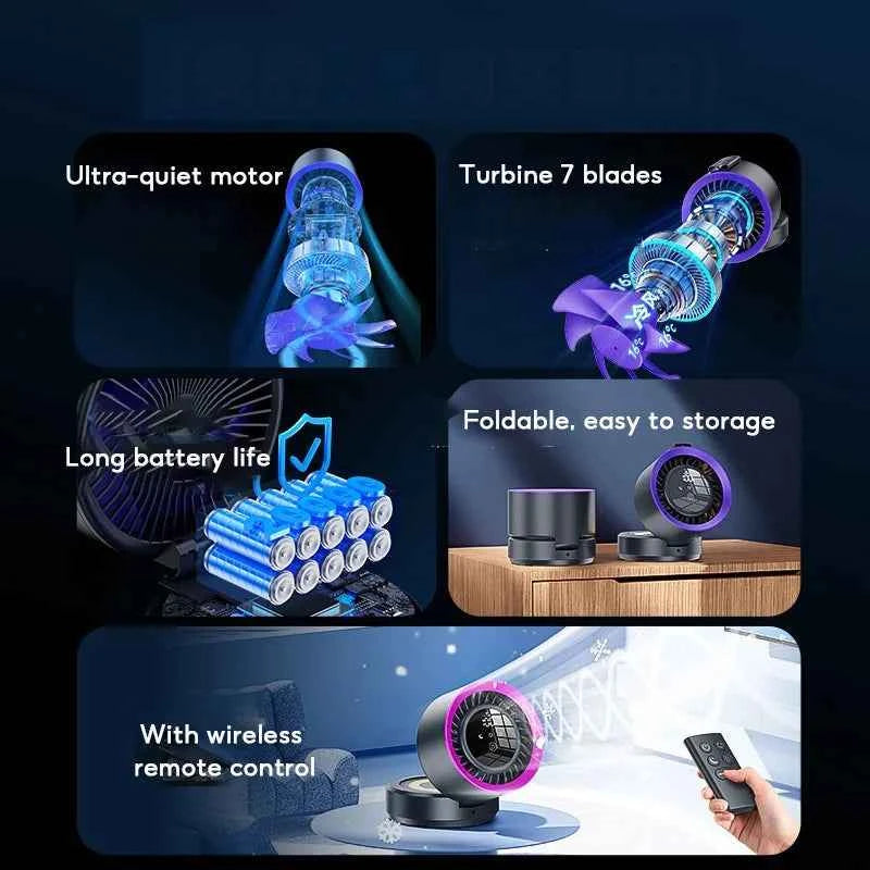 Eary Wall-mounted Fan Punch-free Foldable Fast Charging Desktop Fan With Night Light Magnetic Remote Control Air Conditioner Fan