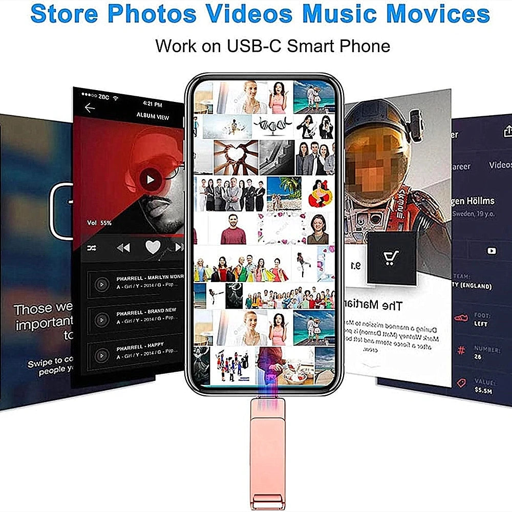 360° Rotate 2TB USB 3.0 Flash Drive 3 In 1 128GB 256GB 512G 1TB Memory Stick To For iPhone Photo Stick External Storage - AMULET RING STORE