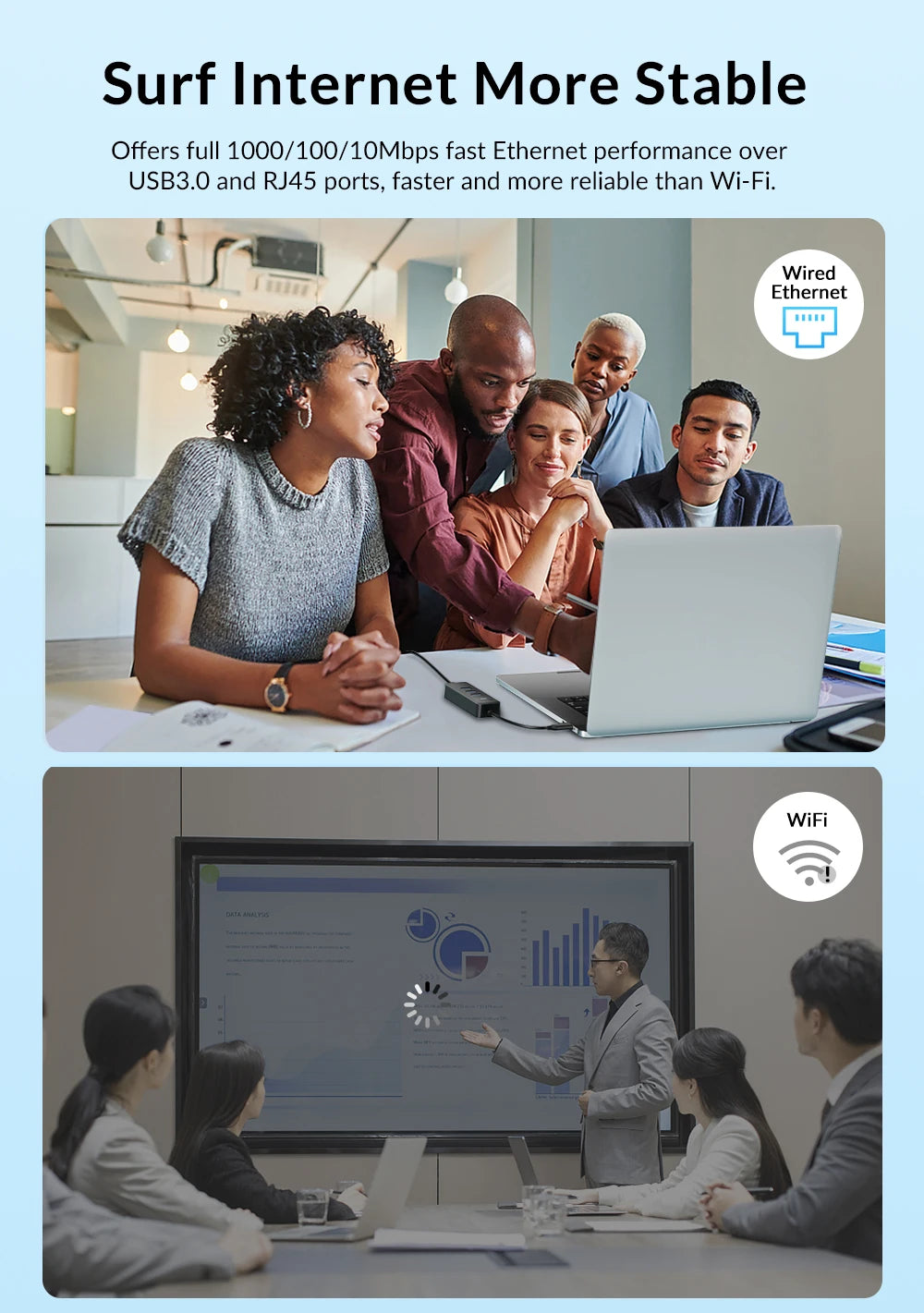 PHIXERO USB 3.0 Hub 2500Mbps Ethernet With RJ45 USB Splitter Multi Port Data Adapter Expander for Laptop Computer PC Accessories