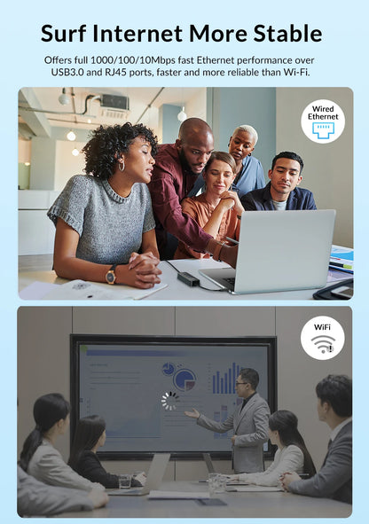 PHIXERO USB 3.0 Hub 2500Mbps Ethernet With RJ45 USB Splitter Multi Port Data Adapter Expander for Laptop Computer PC Accessories