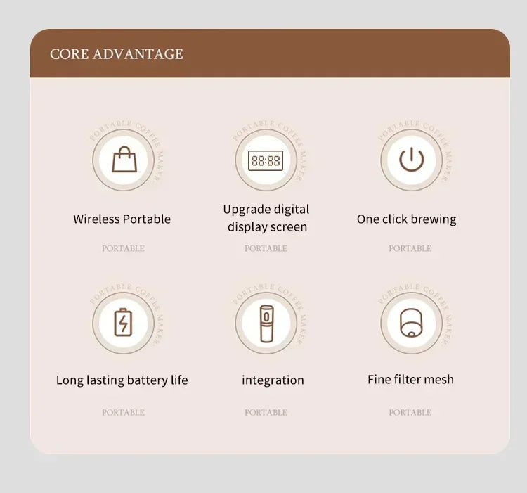 Portable Electric Coffee Maker 3-in-1 Capsule Coffee Grinder Travel Coffee Maker with Cordless Heating for Car and Home Camping - AMULET RING STORE