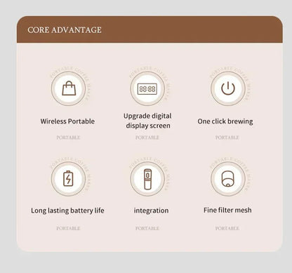 Portable Electric Coffee Maker 3-in-1 Capsule Coffee Grinder Travel Coffee Maker with Cordless Heating for Car and Home Camping - AMULET RING STORE