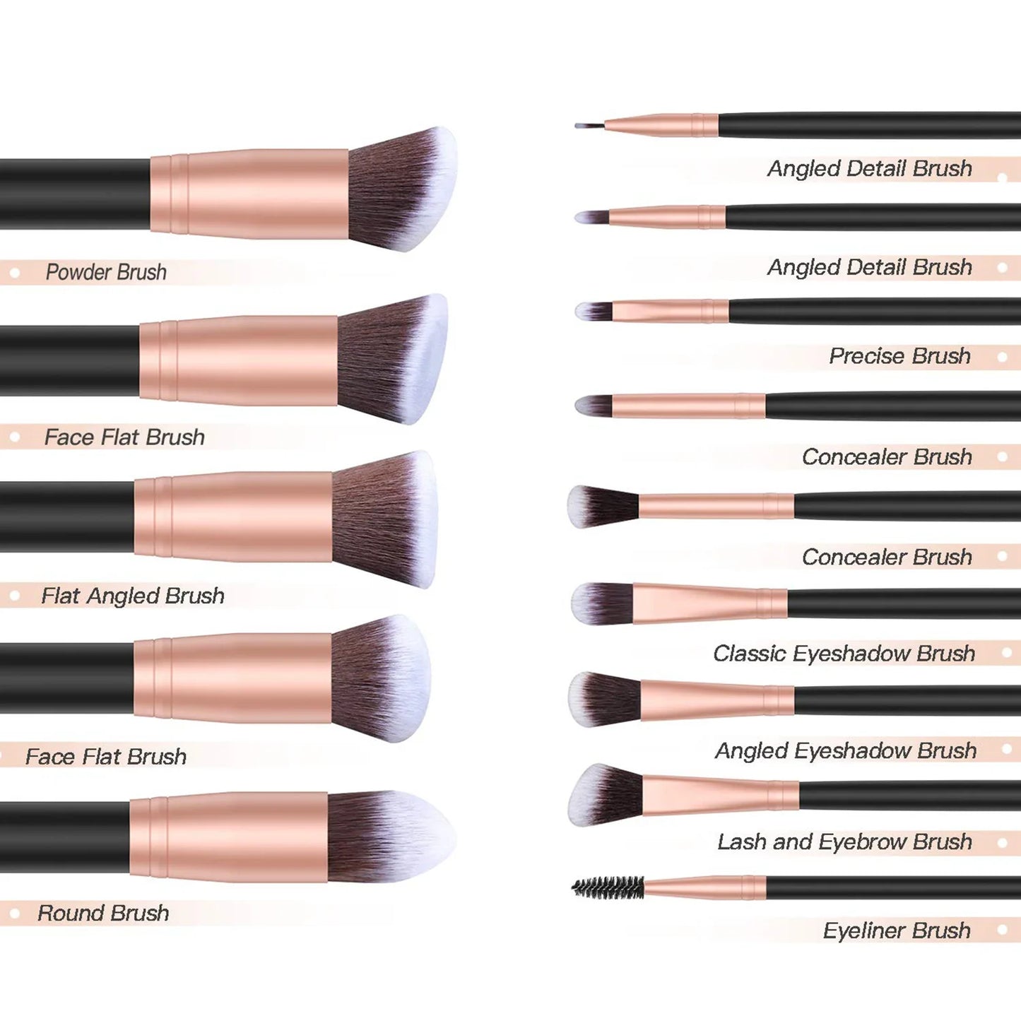 14Pcs Makeup Brush Set for Beginners Soft Bristle Powder Brush Blush Eye Shadow Beauty Tools, Buy 14pcs Brush Get 1 Free Sponge - AMULET RING STORE
