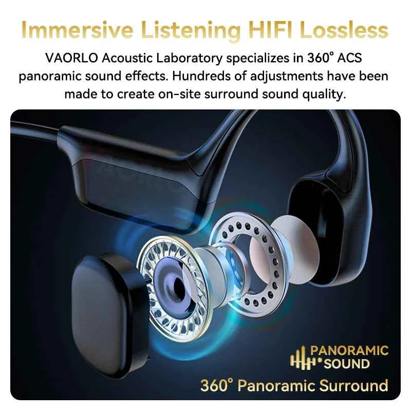 Upgrades Bluetooth 5.4 Bone Conduction Wireless Headphones 30 Meters Depth IPX8 Waterproof Swimming Headsets 32GB RAM MP3 Player