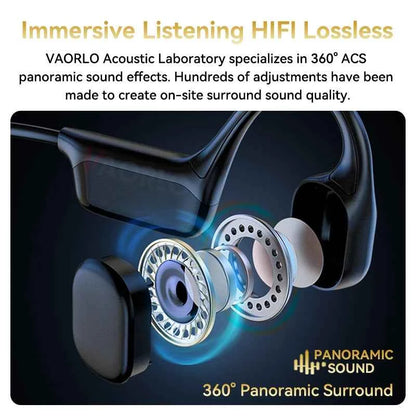 Upgrades Bluetooth 5.4 Bone Conduction Wireless Headphones 30 Meters Depth IPX8 Waterproof Swimming Headsets 32GB RAM MP3 Player