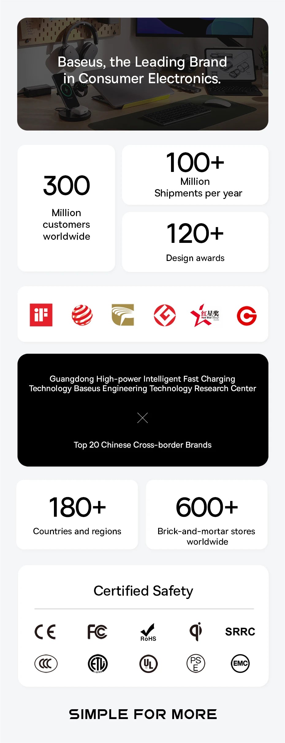 Baseus Laptop Stand Support for Notebook Aluminum Alloy 4 Gears Adjustable Vertical Stand For Macbook Air Pro 17'' Laptop Stand - AMULET RING STORE