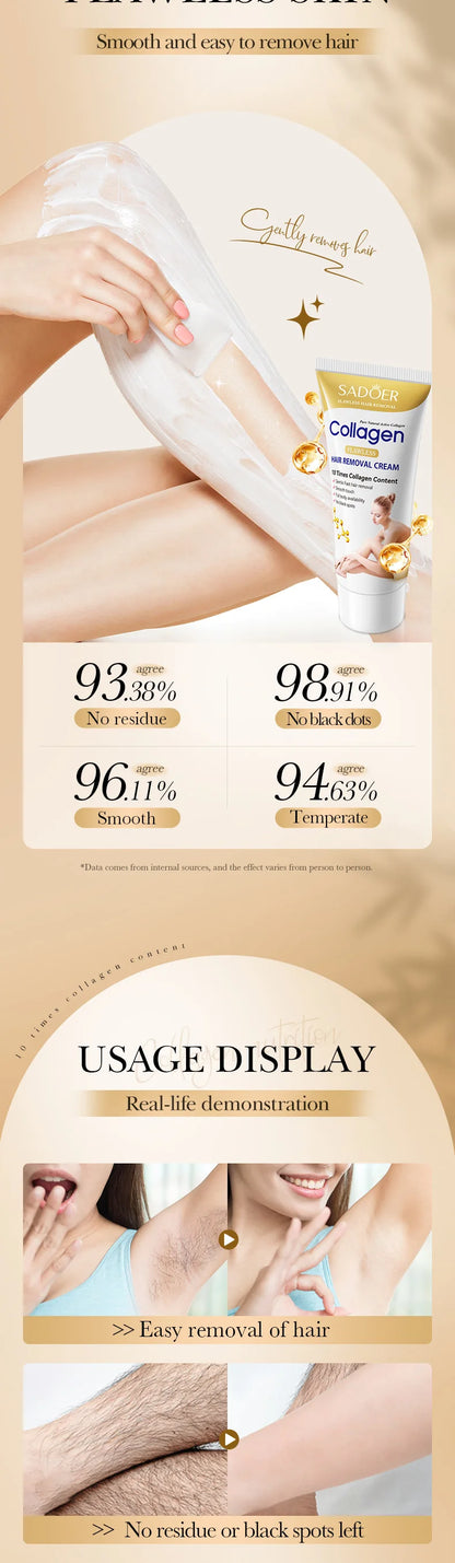 Fast Hair Removal Cream Painless Hair Growth Inhibitor Arm Armpit Legs Permanent Depilatory for Men Women Beauty Body Care 60g - AMULET RING STORE