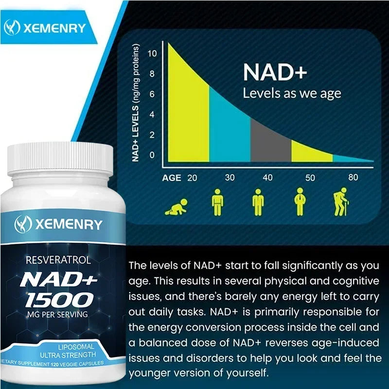 NAD + Resveratrol - Anti aging, Boost Energy, Promotes Cell Repair and Skin Health - AMULET RING STORE