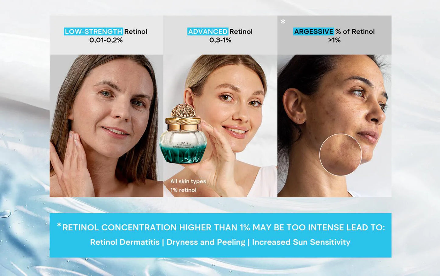 Retinol Lifting Firming Cream Collagen Smooth wrinkles Face Cream For Moisturizer Whitening Brighten Skin Products - AMULET RING STORE