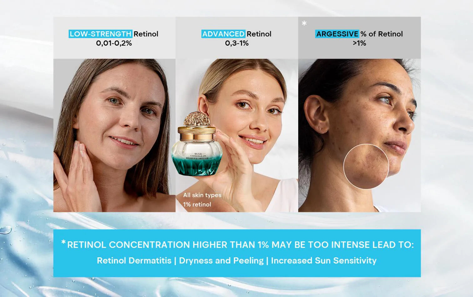 Retinol Lifting Firming Cream Collagen Smooth wrinkles Face Cream For Moisturizer Whitening Brighten Skin Products - AMULET RING STORE