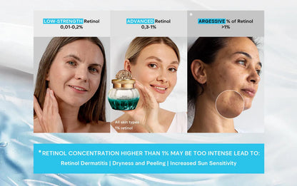 Retinol Lifting Firming Cream Collagen Smooth wrinkles Face Cream For Moisturizer Whitening Brighten Skin Products - AMULET RING STORE