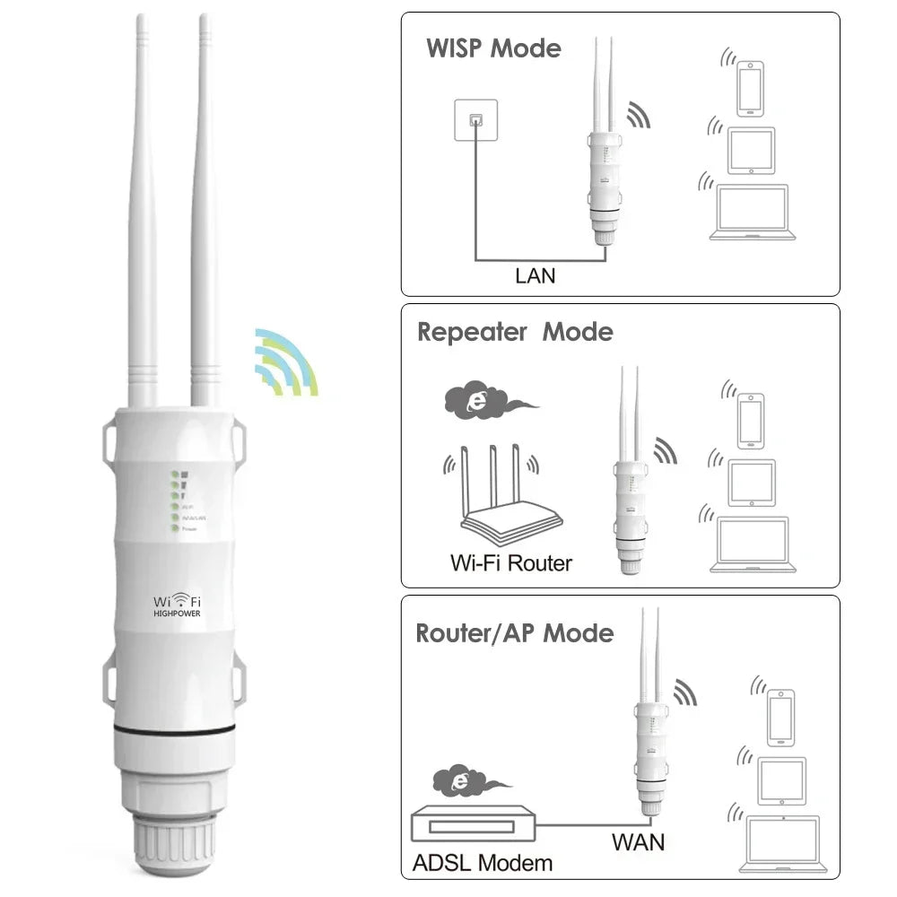 High Power AC600 Outdoor Wireless WiFi Repeater AP Router Dualdand 2.4G+5Ghz Long Range Extender POE Built in Lightning Arrester - AMULET RING STORE